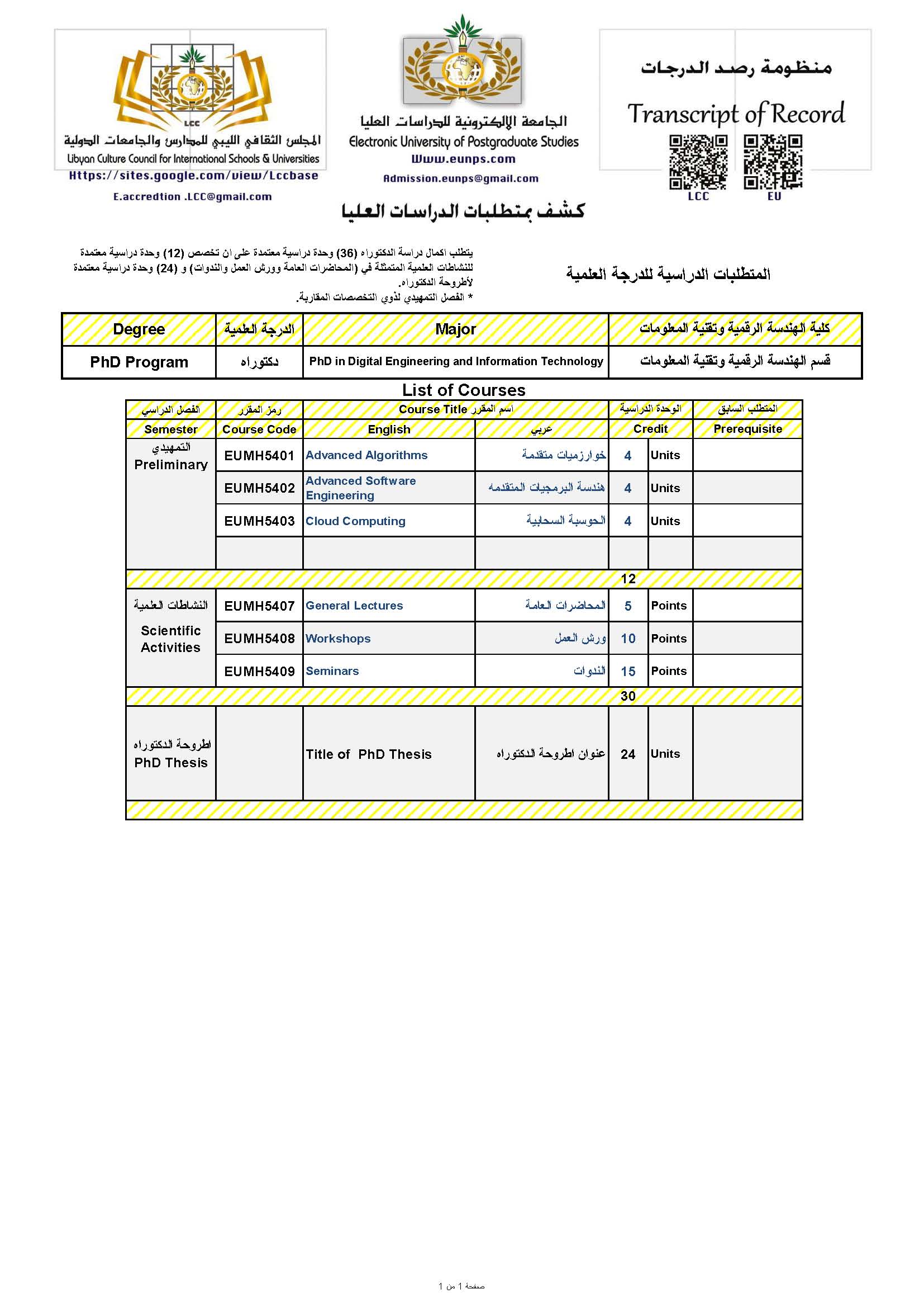 دكتوراه مهنية في الهندسة الرقمية وتقنية المعلومات